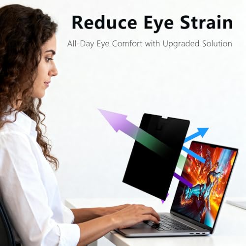 Magnetic Privacy Screen Protector Compatible with MacBook Air 13.6/13 Inch (2022-2025, M2, M3，M4), Hard Shell Case + Keyboard Cover + Screen Protector Crystal Clear Anti-Spy Anti Fingerprint - color: HH-13.6 CS
