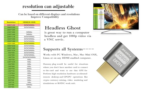 2K 4K 8K HDMI Dummy Plug-Virtual Monitor Display Emulator Headless Adapter 3840x2160@60Hz 1080@120HDR DVI EDID Emulator (2K-1080@60 HDR) - color: HDMI2.0-2K-HDR