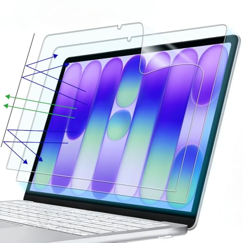 ProElife 2-Pack Anti Blue Light Screen Protector for 2026 New MacBook Neo 13 inch Apple A18Pro/A3404 Anti Scratch Accessories Anti Glare Matte Protective Shield Film for MacBook Neo 13'' - color: Blue Light