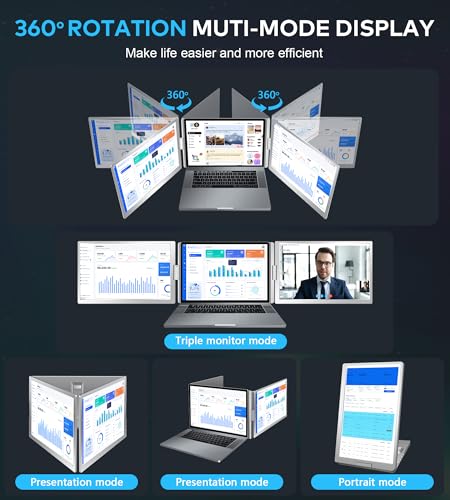 14" Laptop Screen Extender Triple Monitor Laptop Extender [1 Cable for Dual Monitors ] 1200P FHD 360° Rotation Screen Portable Monitor for 13-17" Laptops with USB-C /2 USB-A (MacOS, Wins)