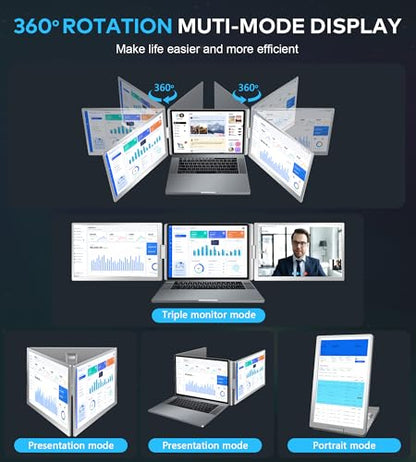 14" Laptop Screen Extender Triple Monitor Laptop Extender [1 Cable for Dual Monitors ] 1200P FHD 360° Rotation Screen Portable Monitor for 13-17" Laptops with USB-C /2 USB-A (MacOS, Wins)