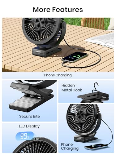 Warmco 10000mAh Rechargeable Clip on Fan, 8 Inch Desk Fan for Camping | 8-26H Runtime, USB-C Two-Way Charging, 360° Adjustable, 3-in-1 Clip Hook Desk Use, 4 Speeds, Washable Grille