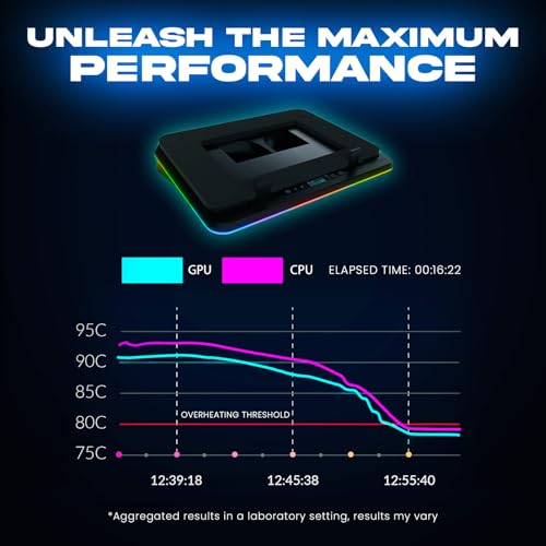 KLIM Turbofrost Gaming Laptop Cooling Pad, 16,000 RPM, RGB, USB-C/DC | 4 turbo fans, aircraft-grade aluminum, anti-dust, dual USB-C/DC power, 3 extra USB ports, up to 17.3in, Full Black