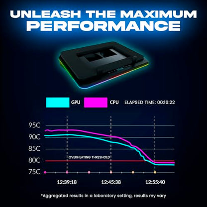 KLIM Turbofrost Gaming Laptop Cooling Pad, 16,000 RPM, RGB, USB-C/DC | 4 turbo fans, aircraft-grade aluminum, anti-dust, dual USB-C/DC power, 3 extra USB ports, up to 17.3in, Full Black