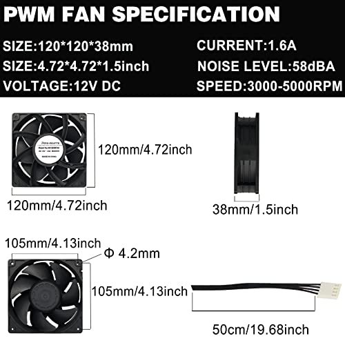 2-Pack 120mmx38mm 4.72" DC Dual Ball 4Pin PWM PC Cooling Fan 3000-5000RPM | Powerful Airflow 175CFM 4.72in PWM Brushless Exhaust Fan for CPU Coolers, Industrial Cooling, Greenhouse & Attic Ventilation - size: 120x38mm