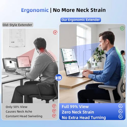 15.6" Dual Laptop Screen Extender - Ultra Thin Stacked Foldable Portable Monitor, FHD 1080P USB-C/HDMI Plug & Play, 180° Screen Adjustment for 13-17.3" Mac/Windows Laptops, Ideal for Work & Gaming