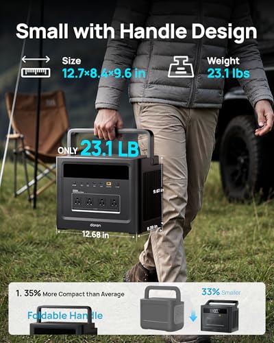 Portable Power Station 1000W, 960Wh Solar Generator LiFePO4 Battery, Power Bank with 4 AC Outlet, PD 100W Output Fast Charging for Home Use, Emergency, Camping, RV & Off-Grid Living (1200W Surge) - color: Deep Black