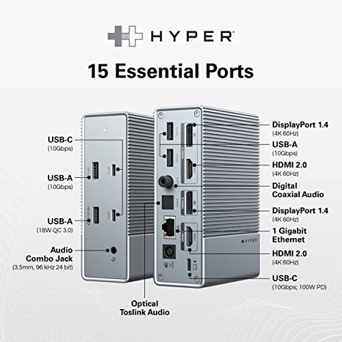 HyperDrive USB-C & Thunderbolt 4 GEN2 15-in-1 Docking Station for MacBook, iPad, PC - HDMI or DP, Up to 3 Extended Displays, High-Speed USB Data Transfer - style: 15-in-1