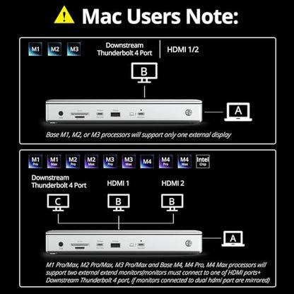WAVLINK Thunderbolt 4 Dock with 100W Charging, Thunderbolt Certified, Driverless Laptop Docking Station with 4K HDMI Dual Monitor or Single 8K for Windows or Mac, 4X USB, 2.5G Ethernet,SD/MicroSD