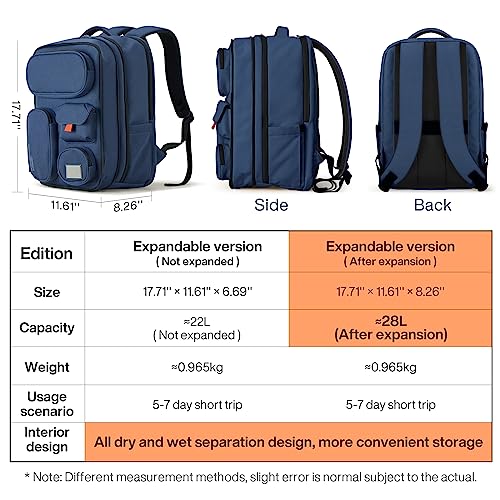 mixi Large Capacity Expandable Travel Backpack for Women & Men 15.6'' Laptop Carry On Weekender Bag Outdoor Hiking with Multifunction Pockets 180° Open Water Resistant 18 Inch 28L, Nautical Blue - color: Expandable Nautical Blue