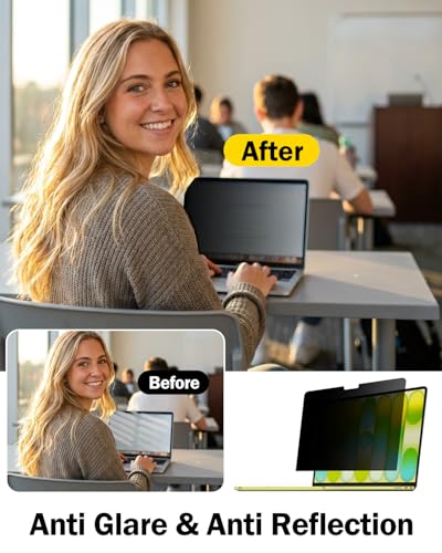 F FORITO 2-Pack 360° Privacy Screen Protector Compatible with 2026 MacBook Neo 13 inch A18 Pro Chip A3404 - Anti Blue Light Anti Glare and Scratch Resistant Laptop Privacy Screen Shield - size: for MacBook Neo 13" (2026, A18 Pro)