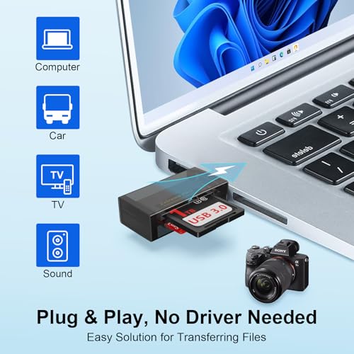 USB Micro SD Card Reader for Computer,PC,2-in-1 SD Card Reader to USB Adapter,High-Speed Dual Slots Memory Card Reader Adapter for SD,SDXC, SDHC, MMC, RS-MMC, Micro SDXC, Micro SD, TF,Micro SDHC