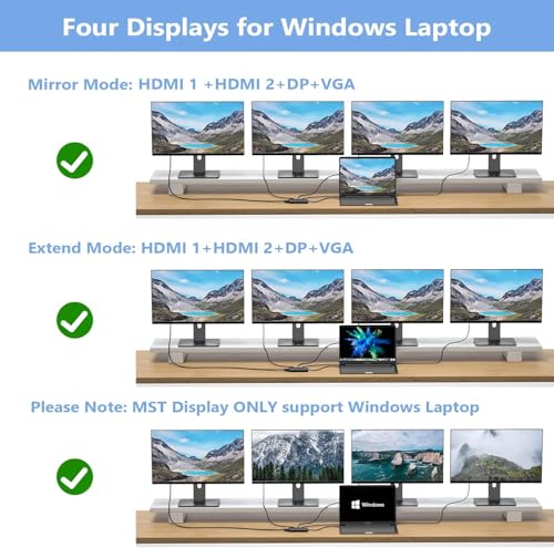 USB C Docking Station Dual Monitor for HP,Laptop Docking Station 3 Monitors | USB C Hub Quad Display USB C Adapter to 4K HDMI+DP+VGA,3USB 2.0,PD,USB C Dock Dongle 8 in 1 Computer Docking Station for Dell