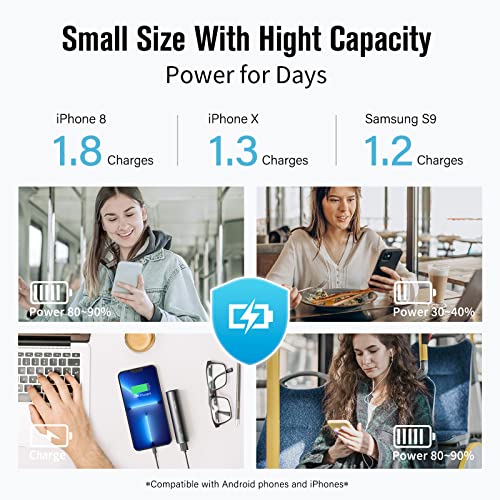 SIXTHGU Portable Charger, 5000mAh Mini Power Bank, S03 2-Pack Pocket Size Fast Charging USB-C (in&Out), PowerNano, Compatible with iPhone Series, Android Phone and More | Pocket-Size Cylindrical Design, 15W Fast Charging USB-C In&Out, LED Flashlight, for