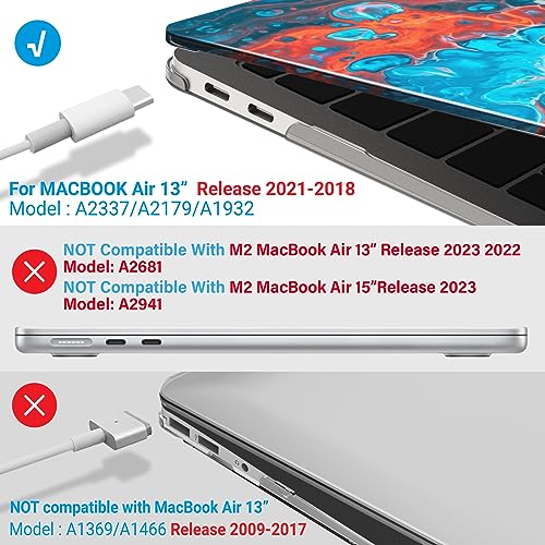 IBENZER Compatible with New MacBook Air 13 inch case 2022 2021 2020 M1 A2337 A2179 A1932, Hard Shell Case&Keyboard Cover&Screen Film for Mac Air 13 with Touch ID (2018-2022), Blue Bubble, AT13-BLBB+2 - color: Blue Bubble