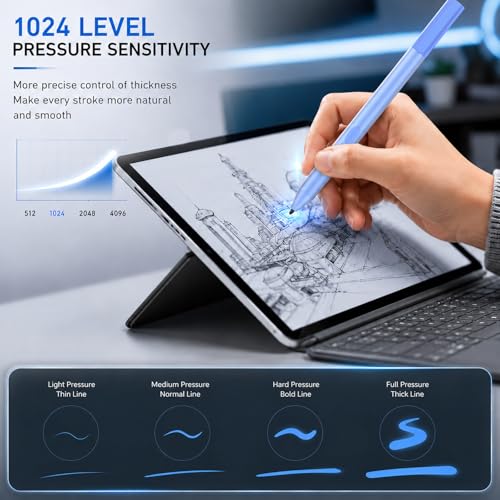 Active Pen for Surface Pro 11/10/9/8/X, Laptop, Book - 2500H Battery | MPP Stylus for Surface Go, Studio, Kobo HP ASUS, Palm Rejection, 1024 Pressurel for Students Artists Drawing Note-Taking - color: Azure