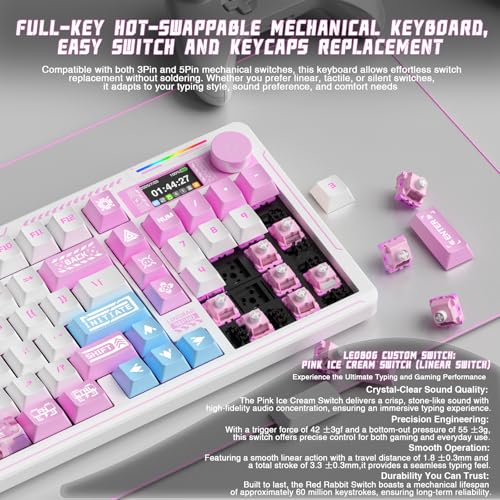 LINGBAO K98 PRO Anime Mechanical Wireless Gaming Keyboard with Screen Knob | Tri-Mode BT5.0/2.4G/USB-C, Gasket Mount Hot Swappable Linear Switches, RGB Backlit Creamy Sounding for PC/Mac Office& Gaming - color: K98Pro | 10000mAh | Anime Pink