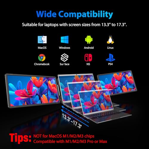 15.6" Laptop Screen Extender, Portable Triple Monitor for Laptops | FHD 1080P, USB-C/HDMI, Plug & Play, 120% sRGB, Low Blue Light, Detachable Monitor Extender for Wins/macOS 13.3"-17.3" - size: 15.6" Triple Monitor