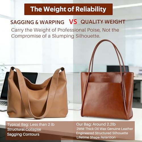 Blofinche Genuine Leather Briefcase for Women, Structured Professional Laptop Work Tote | Water-Resistant, Fit 13.3" Laptop - color: Brown