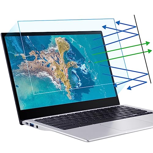 F FORITO 2-Pack 15.6 inch Anti Blue Light Screen Protector, Eye Protection Anti Glare & Blue Light Blocking Screen Filter Compatible with All 15" Laptops with 16:10 Aspect Ratio - size: 15.6 Inch (Diagonal) - 16:10 Aspect Ratio