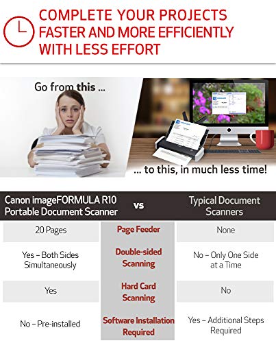 Canon imageFORMULA R10 - Portable Document Scanner, USB Powered, Duplex Scanning, Document Feeder, Easy Setup, Convenient, Perfect for Mobile Users, White