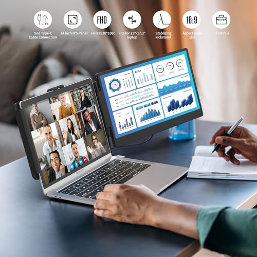 ALLVIA 14in FHD 1080P IPS Portable Monitor for Laptops 13-17.3", "Laptop Monitor Extender Dual Screen with USB-C/HDMI Port, Plug & Play for Macbook/Windows/Android/Switch