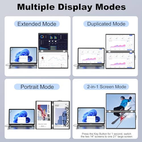 KEFEYA Laptop Screen Extender,15.6" Triple Screen Laptop Monitor Extender, 1080P FHD Portable Monitor for 13"-17.3" Laptops, Plug and Play HDMI/USB-A/USB-C for Mac/Wins/Chrome (15.6" Triple Screen) - size: 15.6" Triple Screen