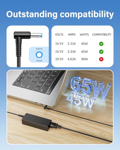 Charger Compatible with HP Laptop Computer 65W 45W Smart Blue Tip 4.5mm | Compatible with HP Pavilion x360 14/15/17, Envy 13/15, EliteBook ProBook Chromebook Stream Spectre |19.5V 3.33A 710412-001