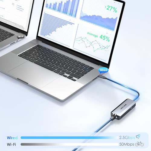 WAVLINK USB C to Ethernet Adapter 2.5 Gbps, USB to 2.5G Ethernet Adapter with 95W Power for Laptop, USB-C to RJ45 Network Converter (Thunderbolt 4/3 Compatible) for Windows, Mac OS, iPad OS and More | 95W Power for Laptop, USB-C to RJ45 Network Converter
