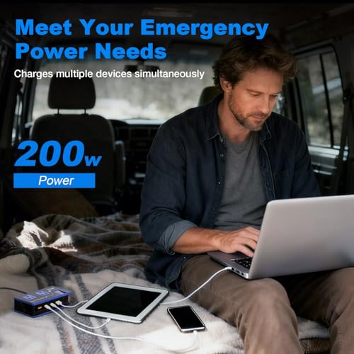 200W Car Power Inverter, Amcelooy Dual DC 12V to 110V AC Car Outlet Adapter to Wall Plug, Fast Charging 24W USB-C & USB Ports, Portable Charger Converter with for Laptops, Phones(Blue) - color: Blue