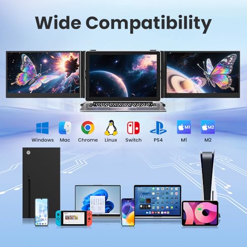 Hyangin Triple Laptop Screen Extender 14-inch, 2026 Upgraded Ultra-Slim 1080P FHD Displays for Laptop, Ultra-Light Triple Monitor for 13.3-17.3" Laptops, Compatible with Windows/Mac/Chrome OS/Phones - style: Triple Screen
