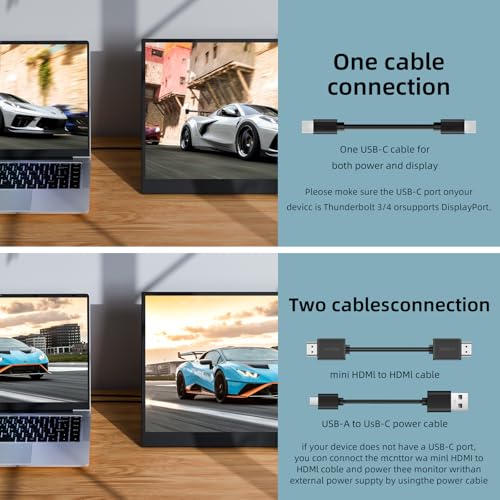 16 Inch Portable Gaming Monitor 144Hz 1200P FHD IPS,USB-C HDMI, Ultra Thin Second Screen for Laptop Switch PS5 Xbox, Eye Care Travel Monitor for Gamers - size: 16 Inch