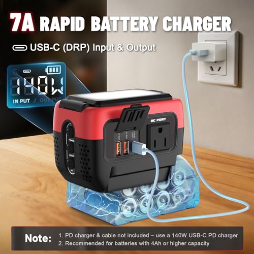 240W Power Inverter Pure Sine Wave Compatible with Milwaukee 18V Battery | No Battery, 7A Fast Charger, 120V AC Outlets, USB-C 140W, 2 QC USB Ports 18W, 600LM LED, Portable Power Station - color: Red