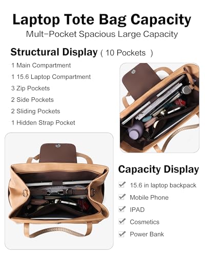 Large Laptop Tote Bag for Women Designer Leather Laptop Bag, 15.6in | Fashion Travel Backpack Purse Shoulder Handbag Fits 15.6 Laptop, Daily, Work, Business Trip, Weekend Travel, Teacher - color: Camel Brown Retro Style
