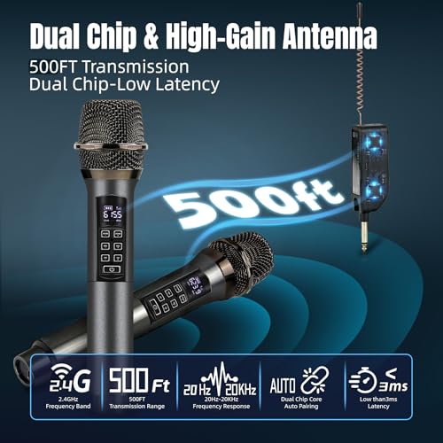 Wireless Microphones for Karaoke Singing, Professional Dual Cordless Mic System with 500ft Range, Rechargeable Receiver, 2.4GHz Auto-Connect, AI Noise Cancelling, Echo/Vol Control for DJ Church Party