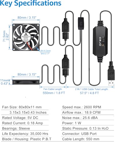 GDSTIME Dual 80mm x 10mm Slim USB Fan with 3 Speeds Control, DC 5V Powered | L/M/H Adjustable, Brushless, Ultra Thin 8010, 80x80x10mm, for Mini Computer PC, Receiver, DVR, Cable Box, DIY Cooling Project - size: 80x10mm