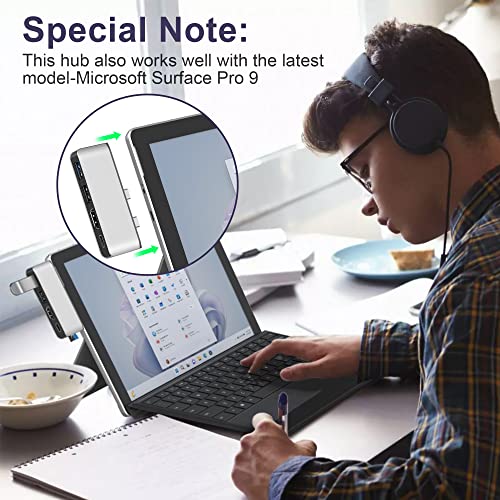 Surface Docking Station with 4K HDMI+USB-C Thunderbolt 4 (Display+Data+PD 100W)+USB 3.0/2.0+TF Card Slot, Triple Display USB C Hub for Surface Pro 8