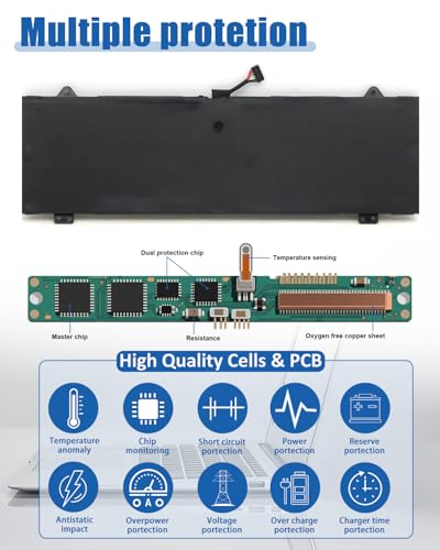 71Wh L19C4PDC L19M4PDC Battery Replacement for Lenovo Ideapad Yoga 7-14ITL5 82BH 7-15ITL5 82BJ Series Notebook L19L4PDC B10Z26482 SB10Z26481-15.36V 4675mAh - size: 11.22*3.58*0.24 IN L19C4PDC