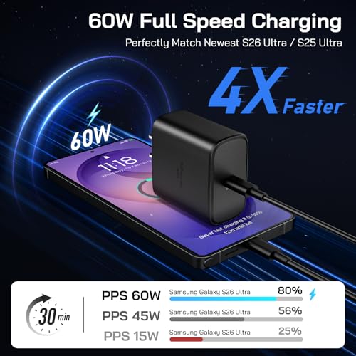 60W USB C Charger, 2Pack 60 Watt Super Fast Charger USB C Android Phone Charger Type C Fast Charging Block with 6.6FT Cable for Samsung Galaxy S26 Ultra/S26+/S25 Ultra/S24,Tab S9+/i Phone 17,Mac Book
