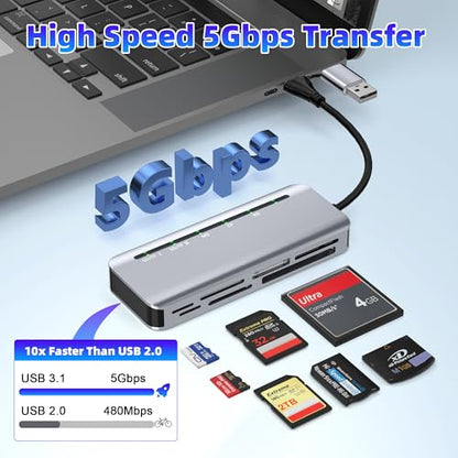 7-in-2 Memory Stick Pro Duo Card Reader, USB-A & USB-C Multi-Card Reader for SD/TF/CF/MS/XD Memory Cards, 5Gbps High-Speed Transfer, SD Card Reader for iPhone 15/16/17, MacBook, iPad, Android, Camera