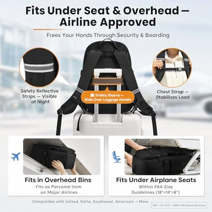 LOVEVOOK Laptop Backpack, 15.6" Carry On Airline Approved, Personal Item Bag Meets FAA Size, Trolley Sleeve Slides Over Suitcase, Waterproof Daypack for Travel College with Mini Pouch - color: Light Purple - Black, size: 15.6 Inch