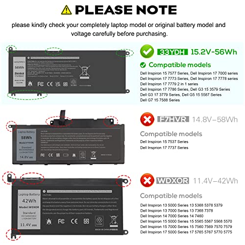 Futurebatt 33YDH Laptop Battery for Dell Inspiron 17 7000 7778 7779 7786 7773 15 7577 G3 3579 3779 G5 5587 G7 7588 Latitude 13 3380 14 3490 15 3590 3580 PVHT1 P30E 81PF3 081PF3 Vostro 15 7580 7570 - size: 33YDH 10.83*5.12*0.73 in