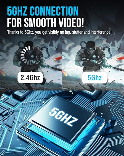 SABRENT Wireless HDMI USB-C Screen Mirroring Kit, 1080p (DA-TCHR) | Transmitter & receiver; 1080p@60Hz; plug and play; USB-C to HDMI; laptop/phone to TV - style: Wireless USB-C HDMI Kit
