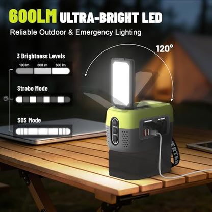 240W Power Inverter Pure Sine Wave Compatible with Ryobi 18V Battery | No Battery, 7A Fast Charger, Portable Power Station with 120V AC Outlets, USB-C (140W), 2 QC USB Ports(18W), 600LM LED(Green) - color: Green