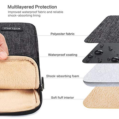 kizuna 13-13.3 inch Laptop Sleeve Case Water Resistant for 14" IdeaPad Flex 5i /13" MacBook Air 2017/14" Lenovo ThinkPad X1 Carbon/Yoga S740/14 ThinkPad T14 2022/Huawei/HP Computer Bag, Grey - color: Grey, size: 13-13.3 Inch / 14" Lenovo ThinkPad X1 Carbo