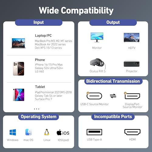 BENFEI Bidirectional USB C to DisplayPort 1.4 Cable 6FT, Support 8K@60Hz 4K@240Hz (Thunderbolt 4 to DisplayPort Cable) Grey - Not for Portable USB-C Monitor