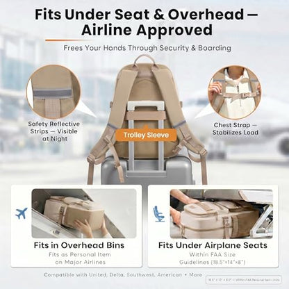LOVEVOOK Laptop Backpack, 17" Carry On Airline Approved, Personal Item Bag Meets FAA Size, Trolley Sleeve Slides Over Suitcase, Waterproof Daypack for Travel College with Mini Pouch - color: Beige - Light Pink, size: 17 Inch