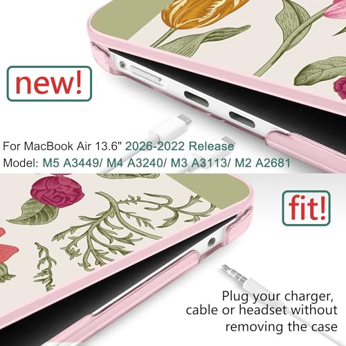 for MacBook Air 13 Inch (13.6 Inch) Case, M5/M4/M3/M2 Chip 2026 2025 2024 2023 2022, Hard Plastic Printed Cover with Screen Protector & Keyboard Cover & Dust Plugs, Green Composition Book - color: Green Composition Book