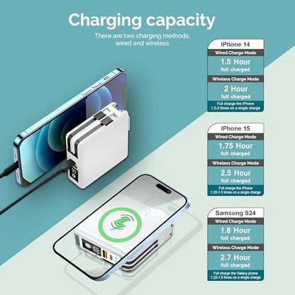 5-in-1 Travel Power Bank with Wall Plug — 10000mAh MagSafe Wireless Portable Charger with Built-in USB-C & Lightning Cables + Universal International Travel Adapter (US/Asia/Europe/Asia) | 5-in-1 Charger with USB-C, Global Travel Adapter, Built-In Chargin