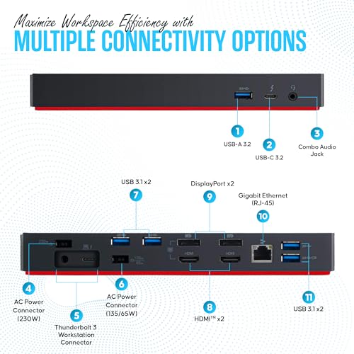 Lenovo 40AN0135US Thunderbolt 3 Dock Gen 2 - Thinkpad Docking Station | Thunderbolt 3/USB-C Ports, Dual 4K 2×HDMI & 2×DP, 135W Power Delivery, 4×USB 3.1 Gen2, RJ45 Ethernet, Audio, Security Lock